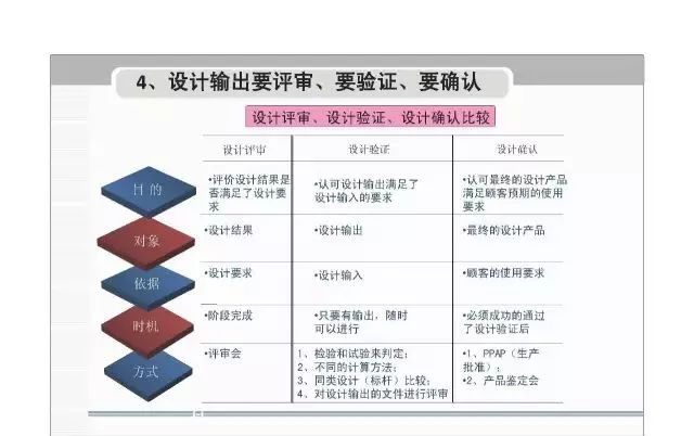 品质的含义和表示方法 4f4cdf5fa4834bf6955ffde4ee17a814.jpeg