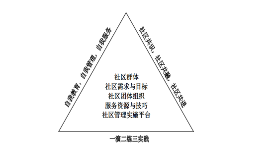 565a5d670d6b4564a58b8900787e748d.png