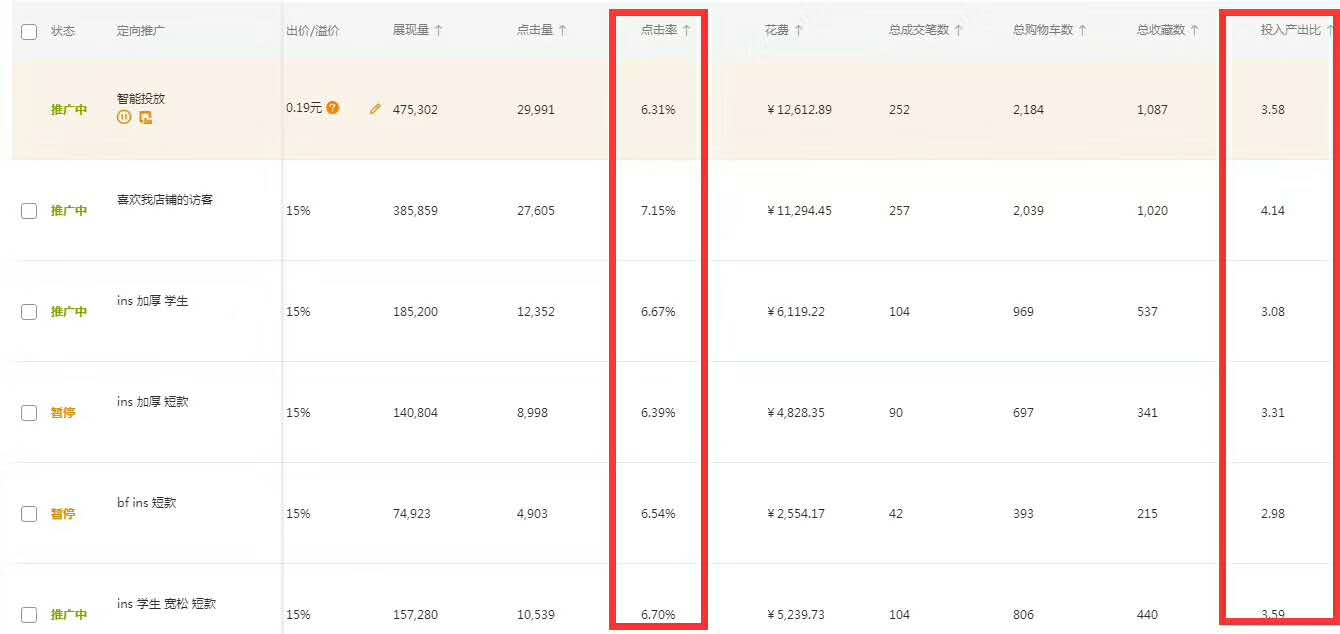 群排名符号_音乐符号图片(3)