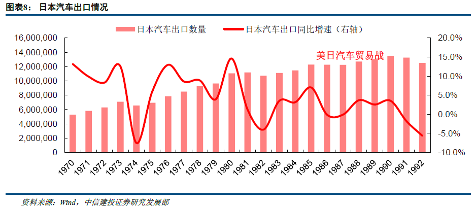 gdp越高出口_安全出口标志(3)