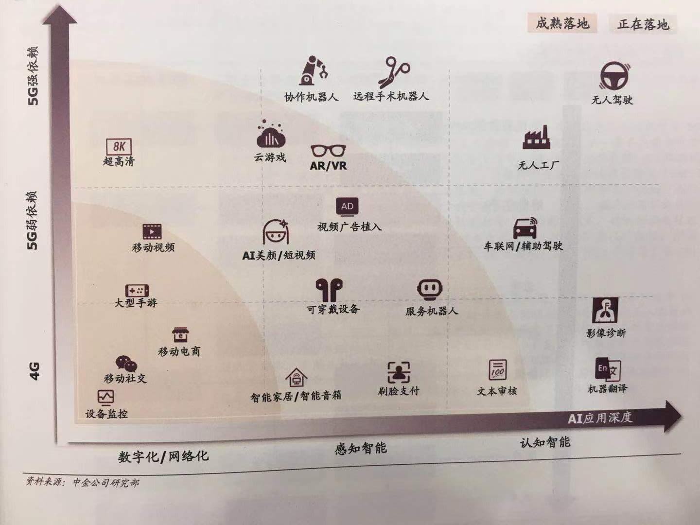 温州GDP2020年突破7000亿_2020年温州地铁线路图(2)