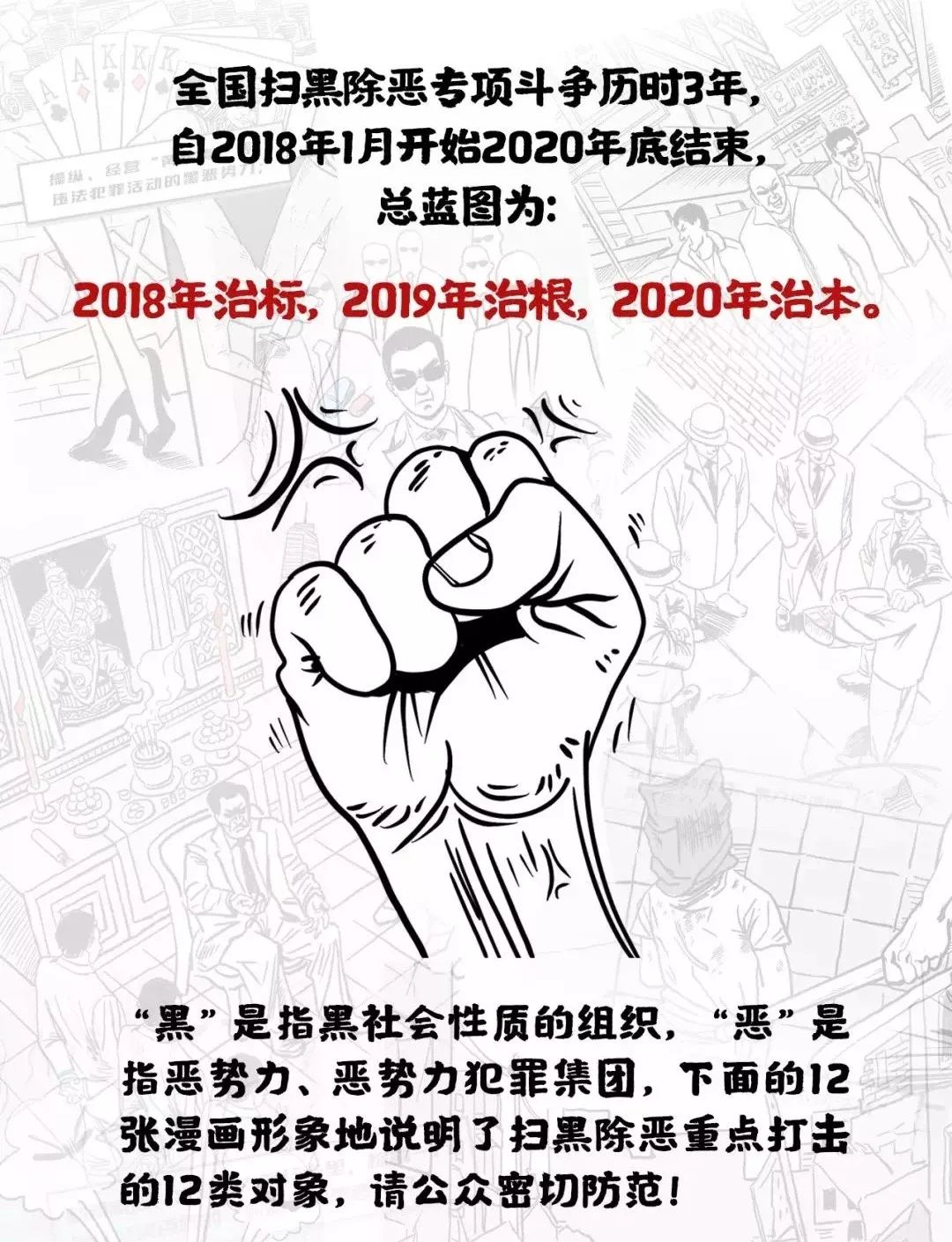 【扫黑除恶】漫画带你一眼识别"黑恶势力"!