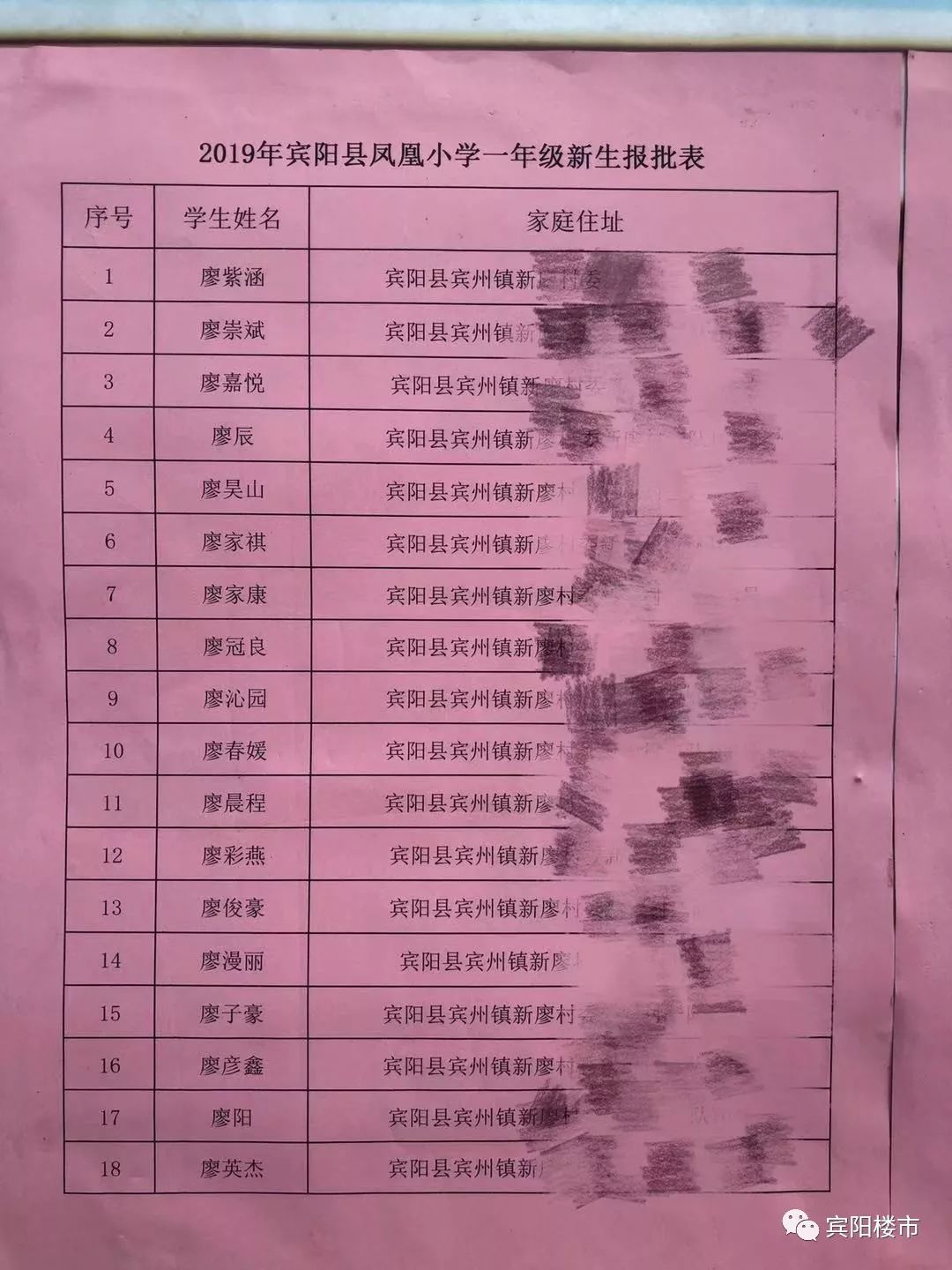 、和宾彰泰小学一年级新生录取名单公布