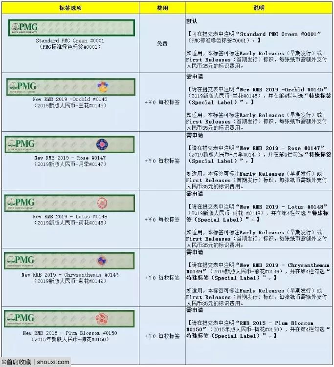 GDP指标和标志的描述_N个指数创纪录 但经济是不是真的繁荣了