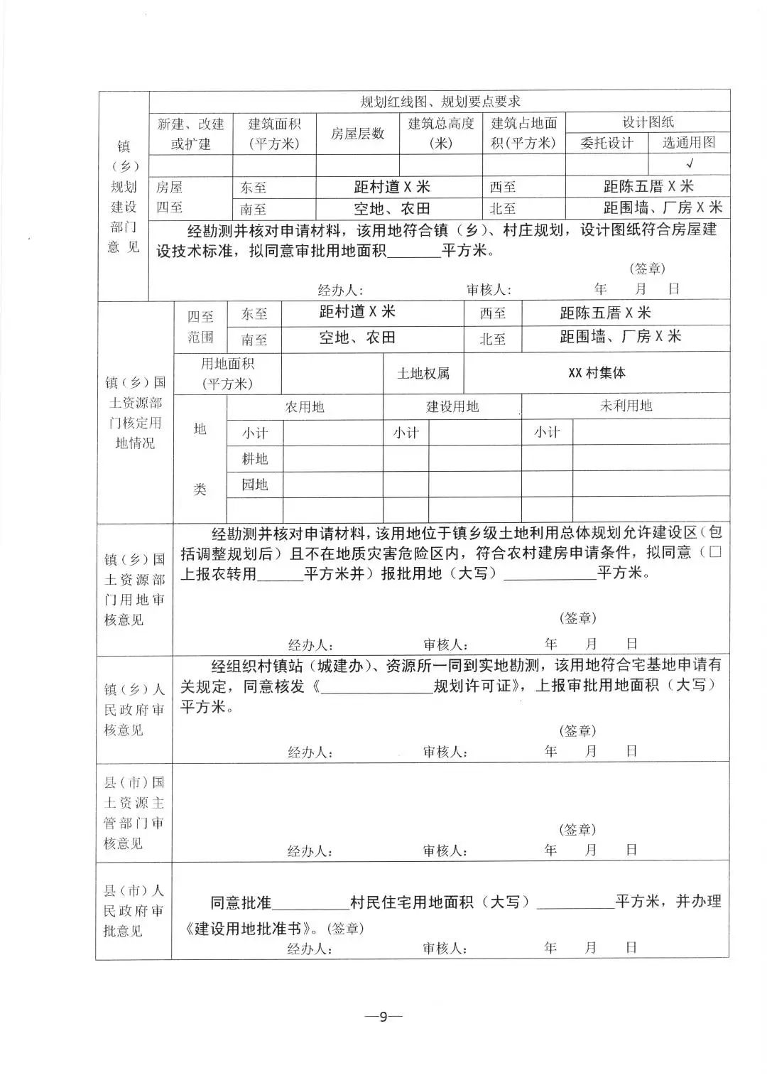 农村村民住宅地用地与建设申请表