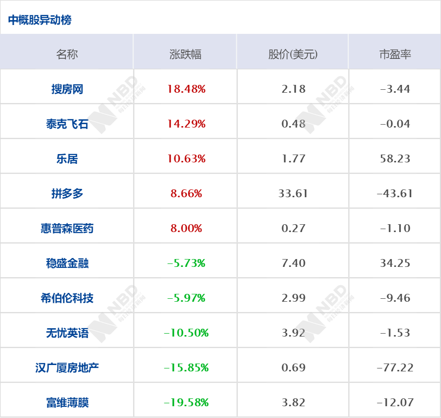 70年我国人口文盲率多少从大(2)