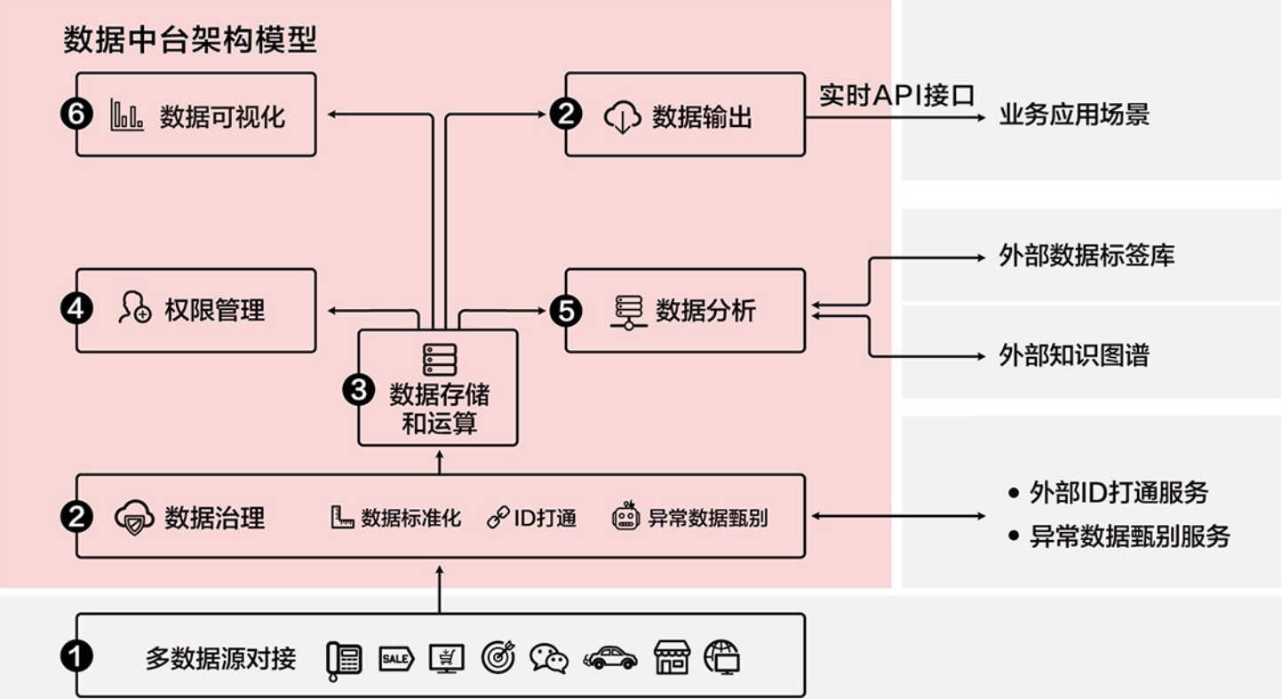 68b3d33790c14e4187a104a12f64e6a3.png
