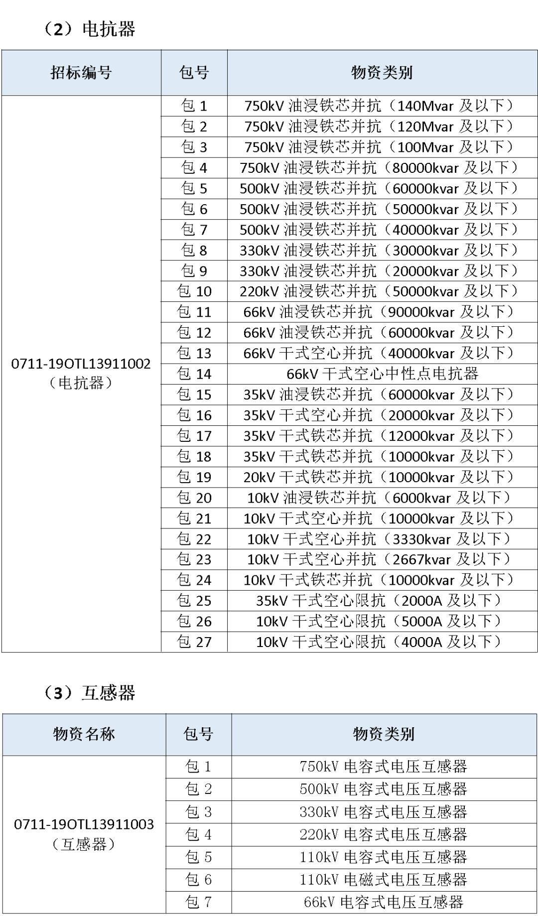 2035中国经济总量预测_世界经济总量图片(2)