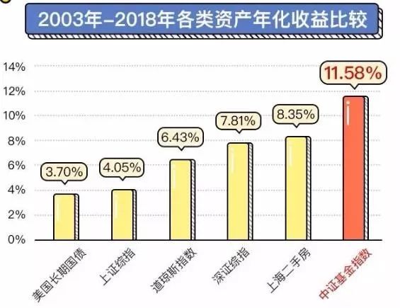 人口负增长该买什么股票_世界人口负增长2021(3)