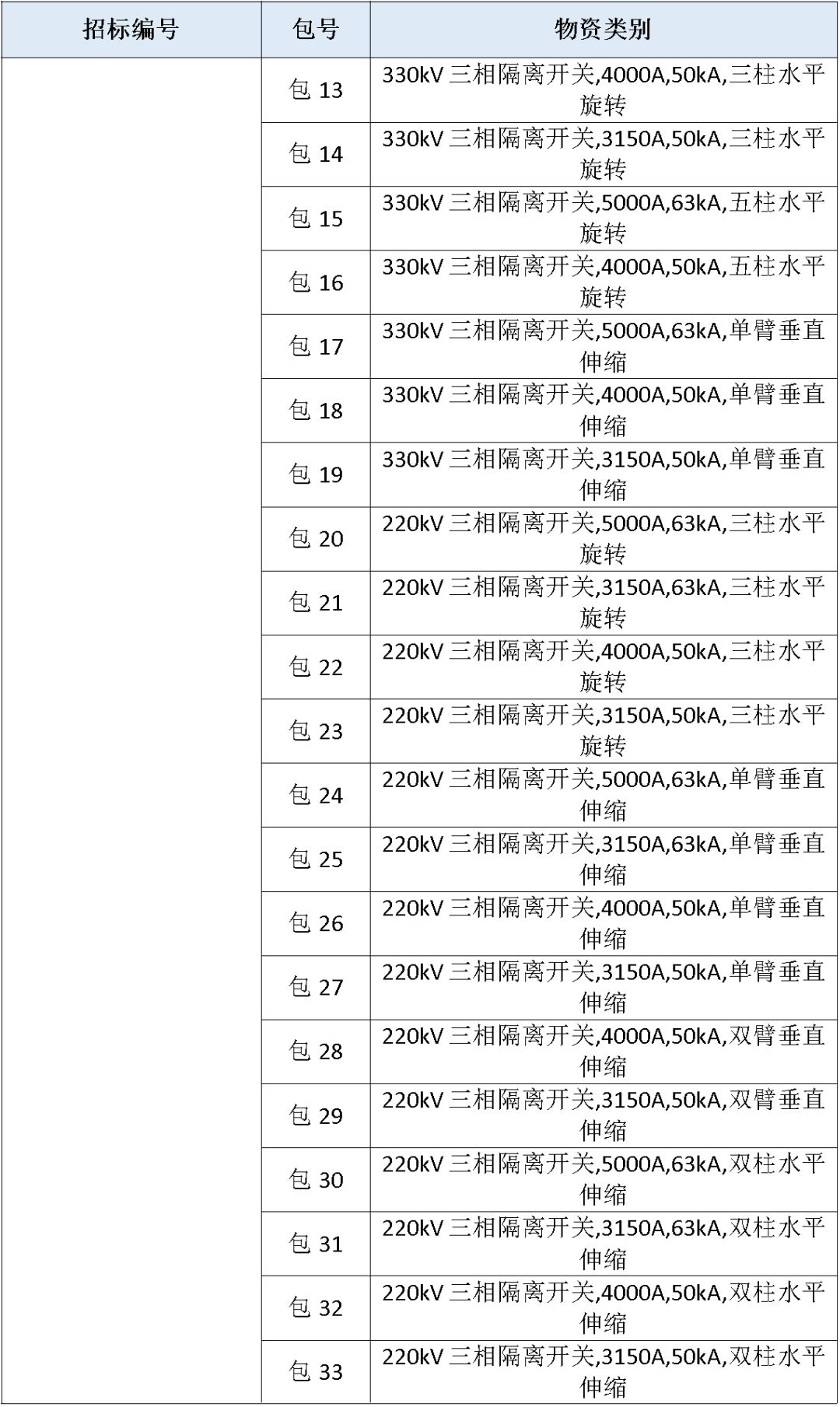 2035中国经济总量预测_世界经济总量图片(2)
