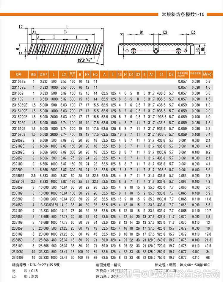 4,常规斜齿条模数1~10(din9e27)型号选型规格尺寸参数表