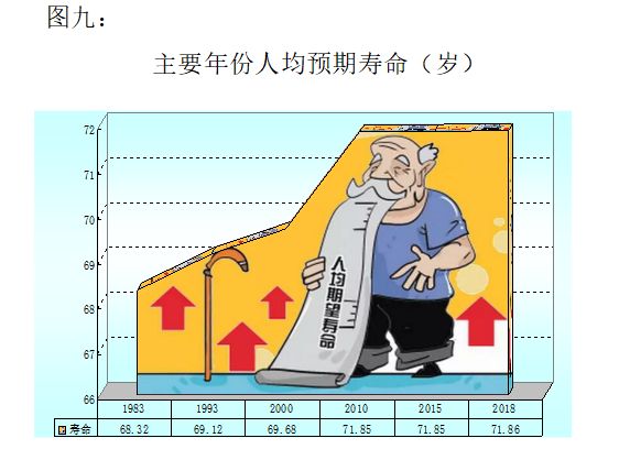 我国文化事业在gdp的比重_过去五年,中国文化产业及投资成绩如何(2)