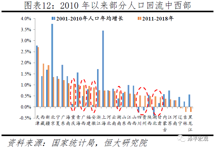 粤常住人口_常住人口登记卡