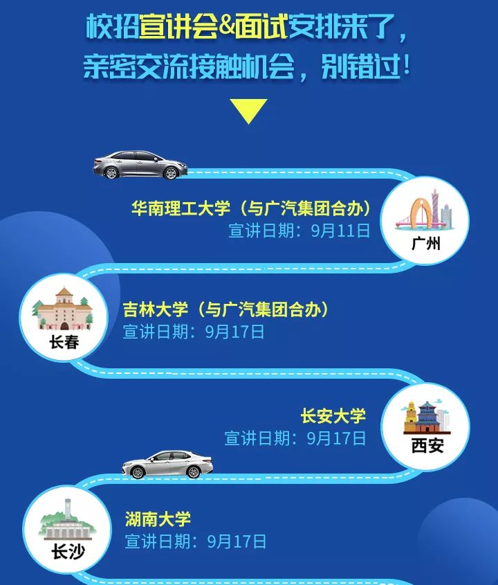 广汽校园招聘_广汽集团2018校园招聘