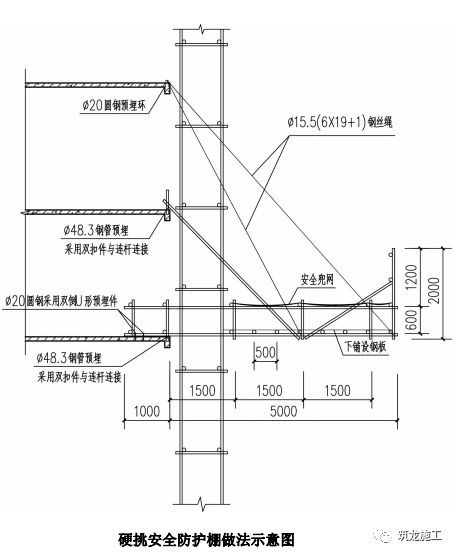 滑模变结构仿真模型怎么搭_微信红包图片仿真