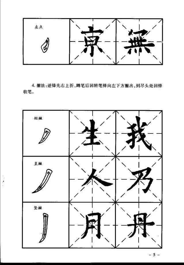 楷书初学入门秘诀