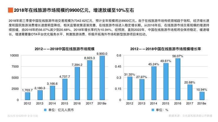 盐行业经济总量包含什么_经济全球化(2)