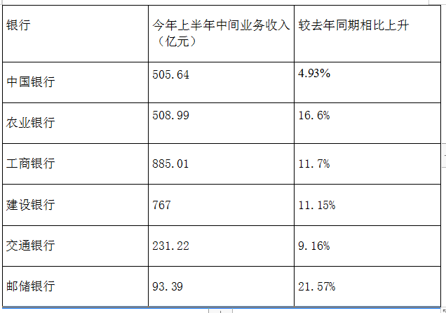 利息领取九成什么成语_成语故事图片