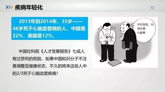 人口死因比例_人口比例(3)