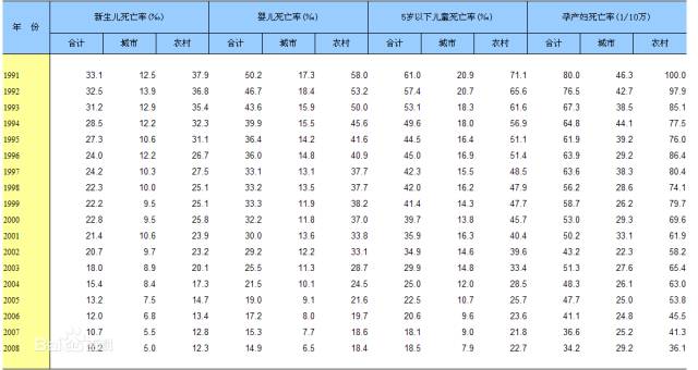                     老人给的这些育儿建议，千万不要听