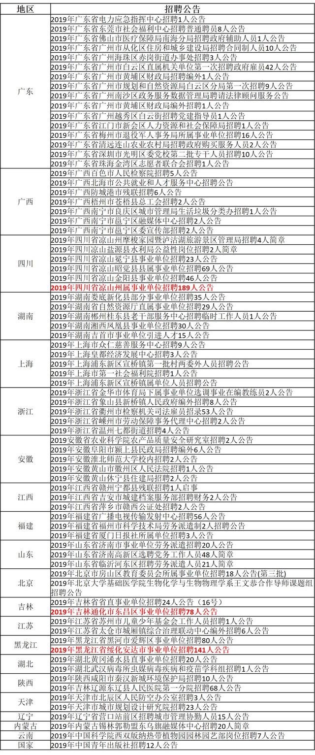 2017年安达市人口_安达市2008年体育场(3)