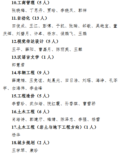 救济简谱_儿歌简谱(2)