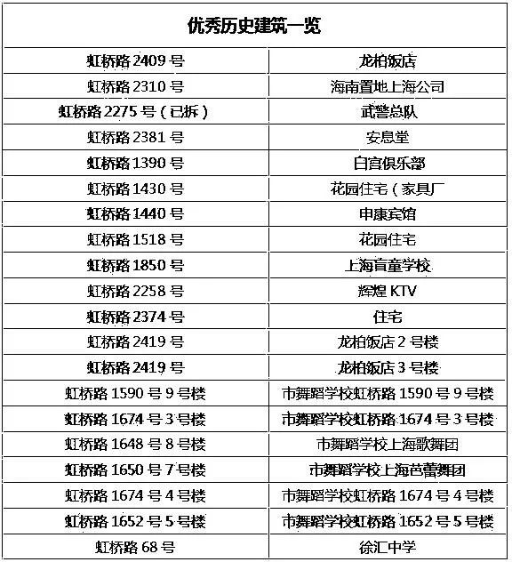 上海大公司排名_上海大公司开会照片