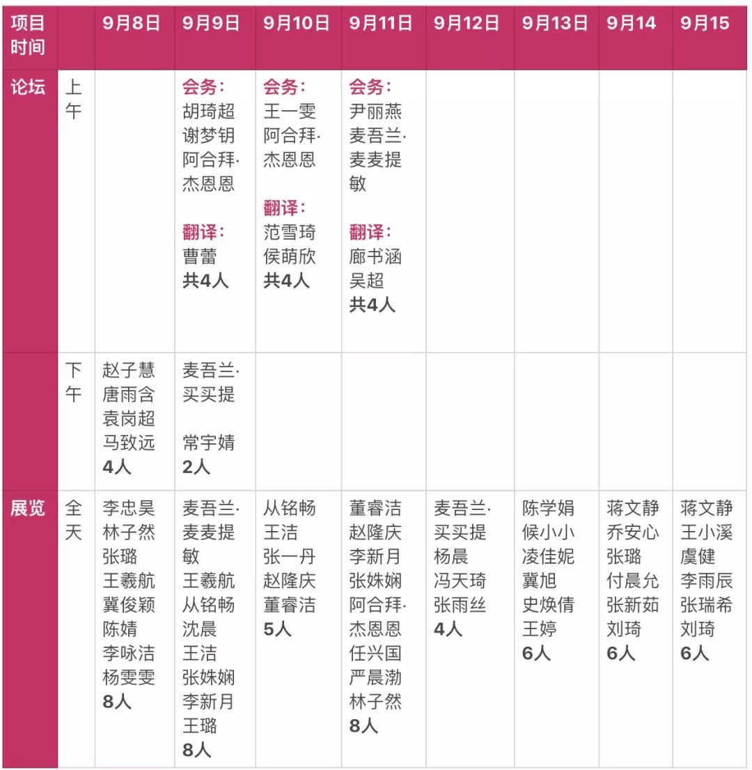 欧亚经济联盟综合gdp_欧亚经济联盟经济一体化战略遇阻 须各国元首拍板定夺(2)