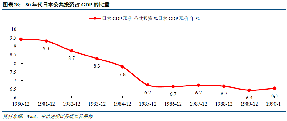 经济总量扩张措施_毛细血管扩张图片(2)