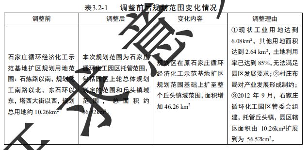 丘头镇人口_丘头镇规划图(2)