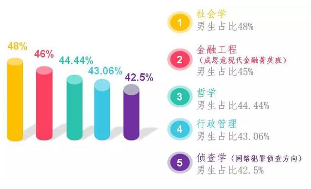 2019全国新生人口大数据_全国便秘人口数据