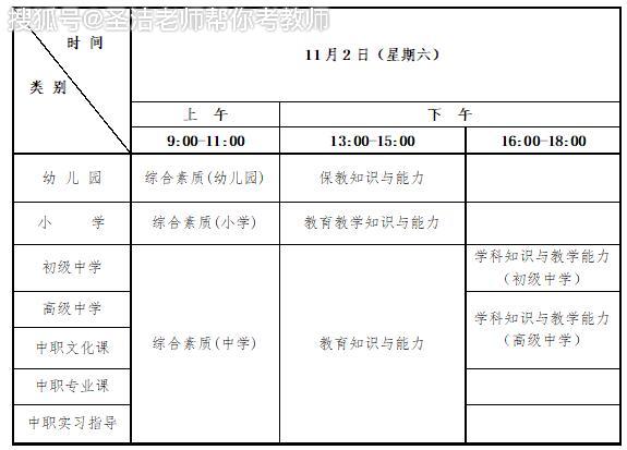 2019年河南省教师资格考试时间及报名条件