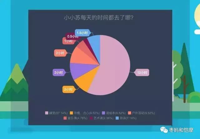 怎样知道自己是什么时辰 984a26119f4b4cac87c5e4b99fd4e676.jpeg