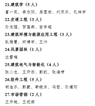 救济简谱_儿歌简谱(2)
