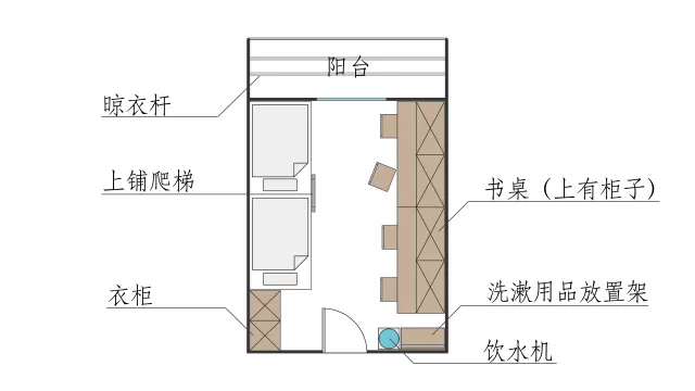 寝室是四人间,床位,书桌,衣柜会在开学之前由学校分好,1,3为上铺,2,4