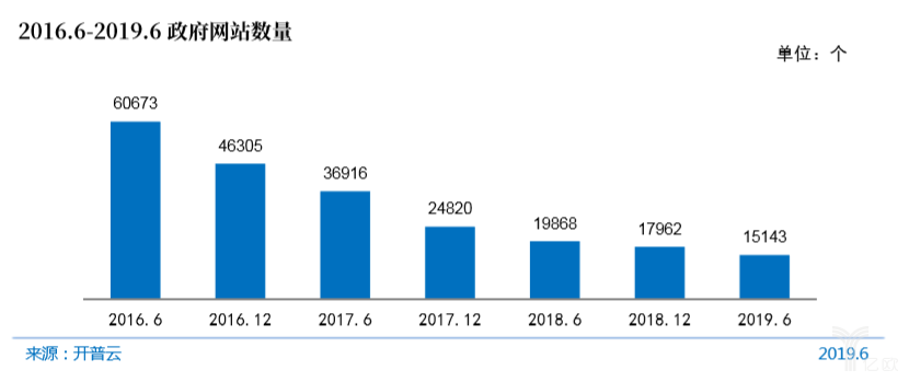 什么是人均浏览量_闭口是什么图片