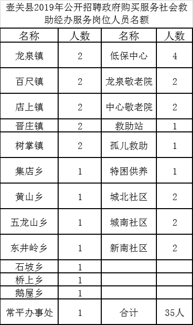 壶关人口_爱玩微信的壶关人都看看 一女子被骗1.56万,这些东西千万别晒