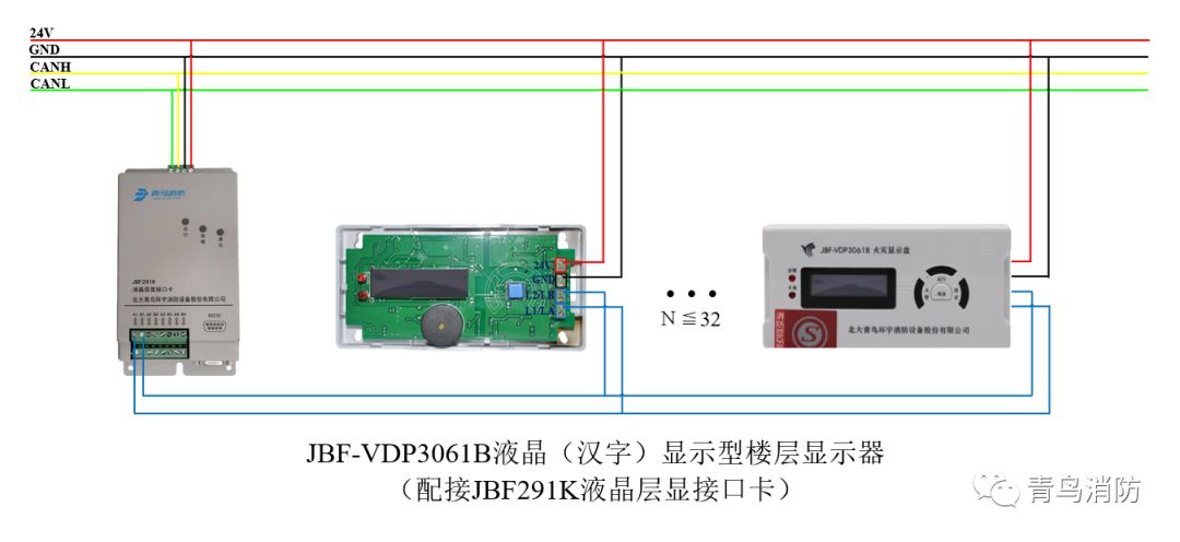 技术支持 | 青鸟消防全系列产品接线图之火灾报警系统