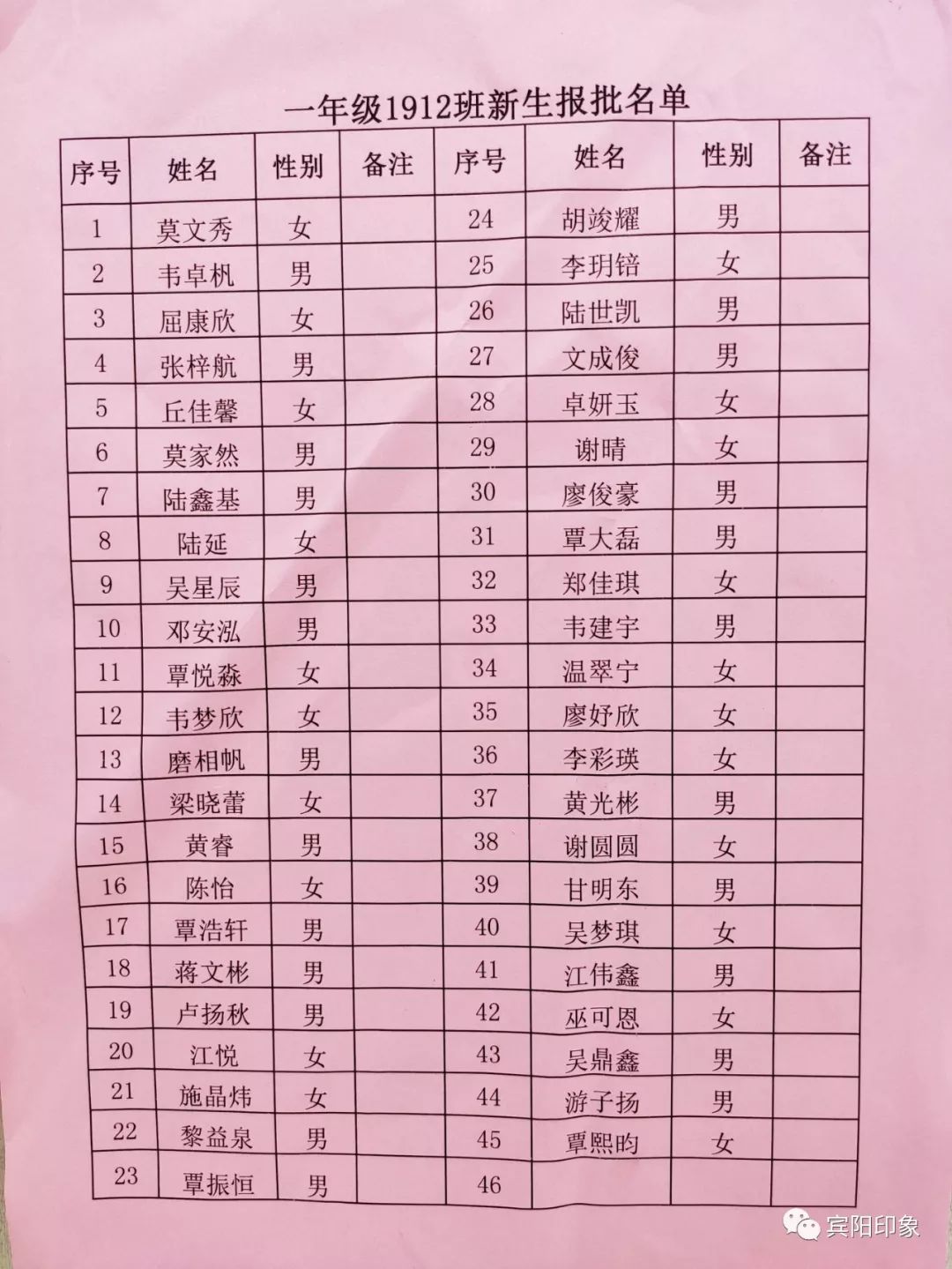 录取500多人!宾阳县和宾彰泰小学新生名单