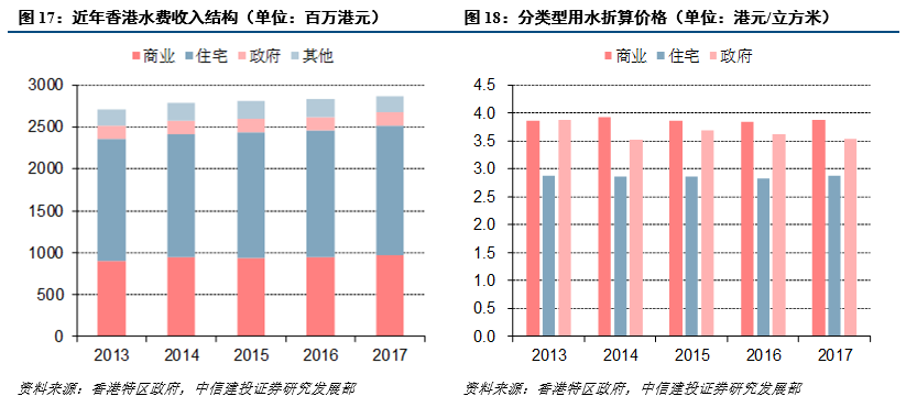 大陆GDP水_观察 7城竞夺下一个万亿之城 泉州一步之遥,南通近水楼台(3)