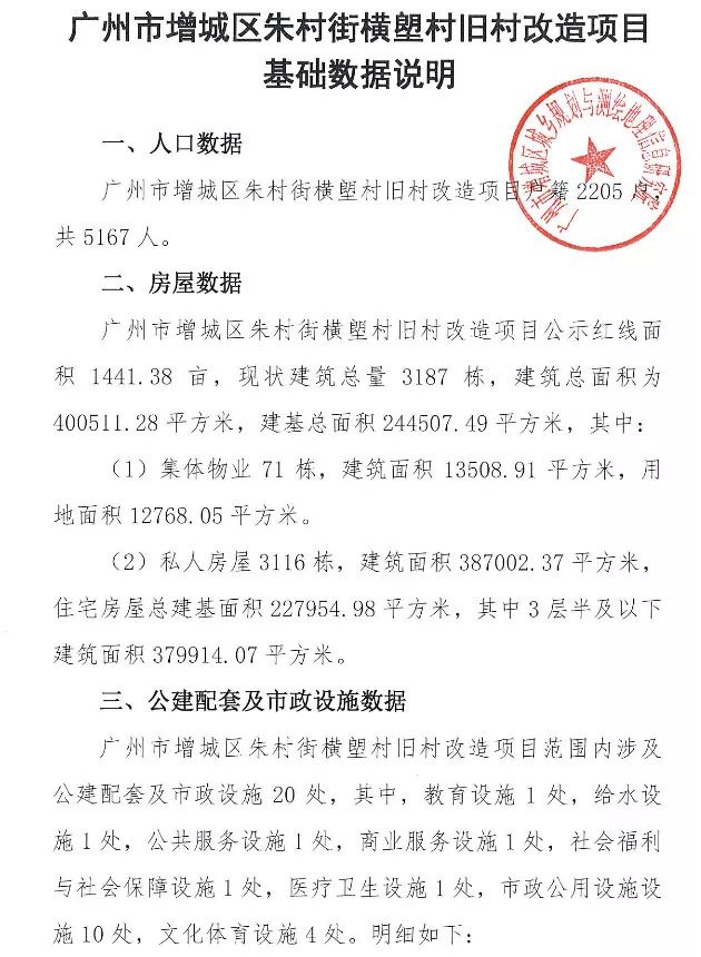 增城又一条村旧改,比300亿 巨无霸旧改更厉害!_朱村街