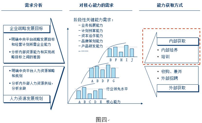 文章配图-4