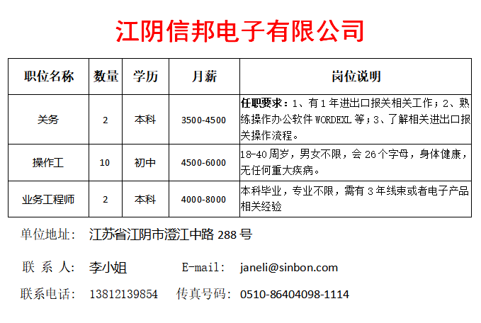 闫先生的八卦新闻