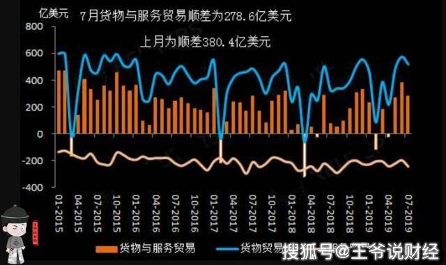 2021年中国gdp为13.6亿美元_1980年中国GDP是1911亿美元,印度是1863亿美元,如今差距多少(3)