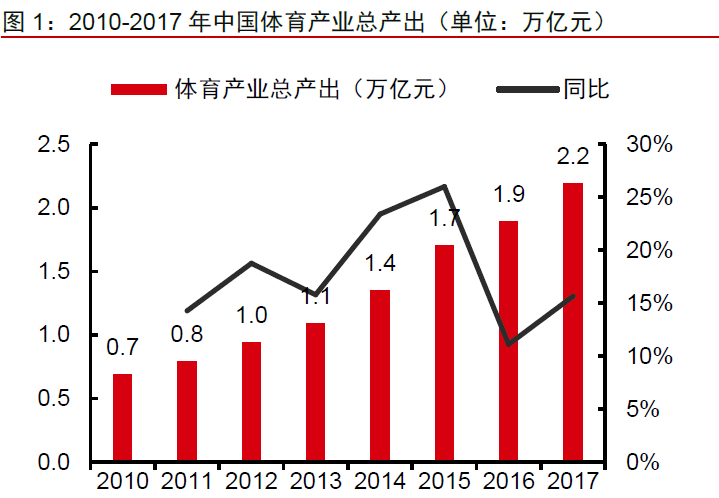 2021国家GDP发展目标_白敬亭目标人物图片(3)