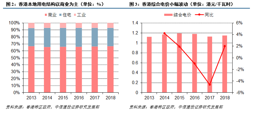 大陆GDP水_观察 7城竞夺下一个万亿之城 泉州一步之遥,南通近水楼台(3)