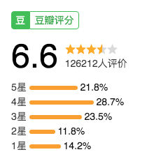 姓魏的人口_人在做天在看 姓魏的 生日2015年12月宝宝圈(3)