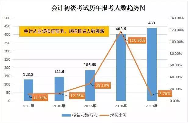 2021年国家总人口_2021年日历图片(2)