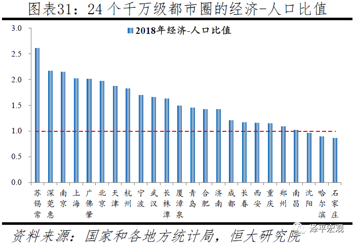 中国多少人口合适_2016年我国月子中心行业市场规模现状及未来发展趋势预测(2)