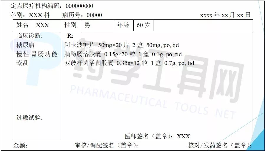 药课堂60岁男性糖尿病慢性胃肠功能紊乱患者处方审核实例